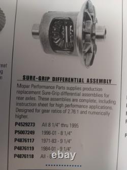 Différentiel Sure Grip Mopar P4529273